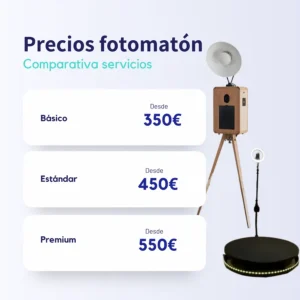 precios alquiler fotomatón Madrid
