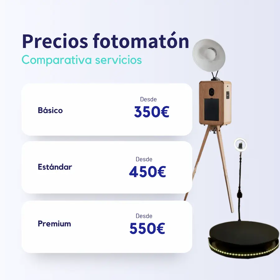 precios alquiler fotomatón Madrid